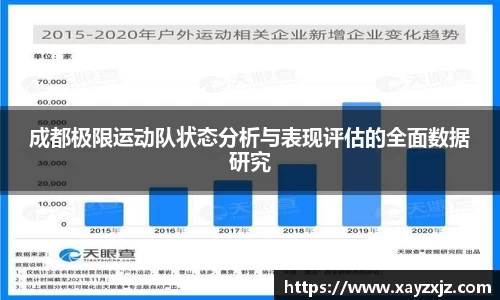 成都极限运动队状态分析与表现评估的全面数据研究