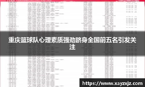 重庆篮球队心理素质强劲跻身全国前五名引发关注
